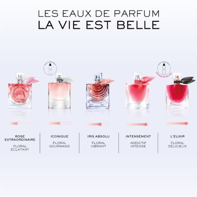 La Vie est Belle L'Elixir | Eau de Parfum rechargeable