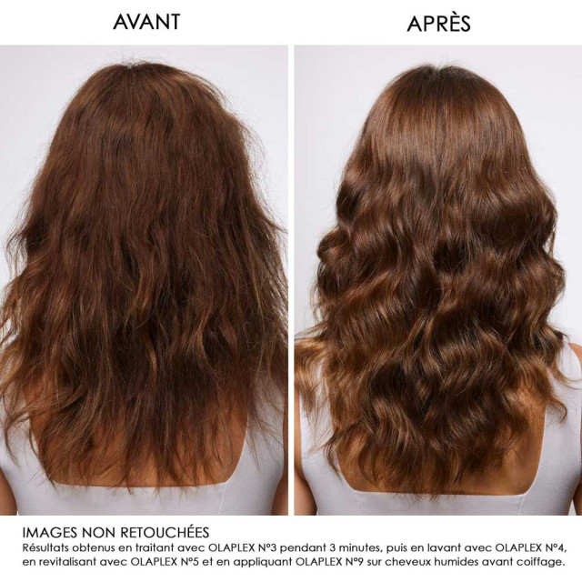 OLAPLEX Starter Kit pour les Cheveux - Édition Limitée