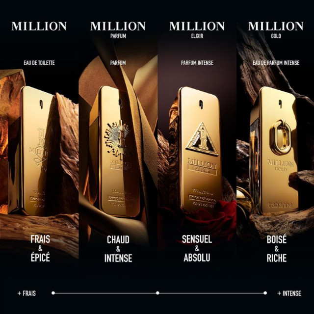 Million Gold | Eau de Parfum Intense