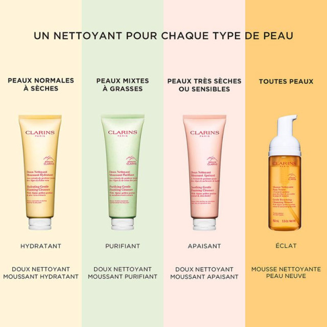 Doux Nettoyant Moussant Apaisant | Peaux très sèches ou sensibles