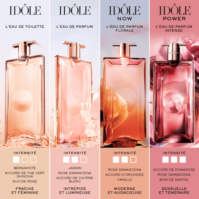 Idôle Power | Eau de Parfum