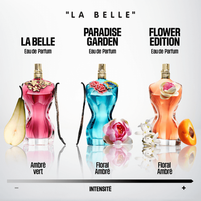 La Belle Flower Edition | Eau de Parfum - Édition Limitée